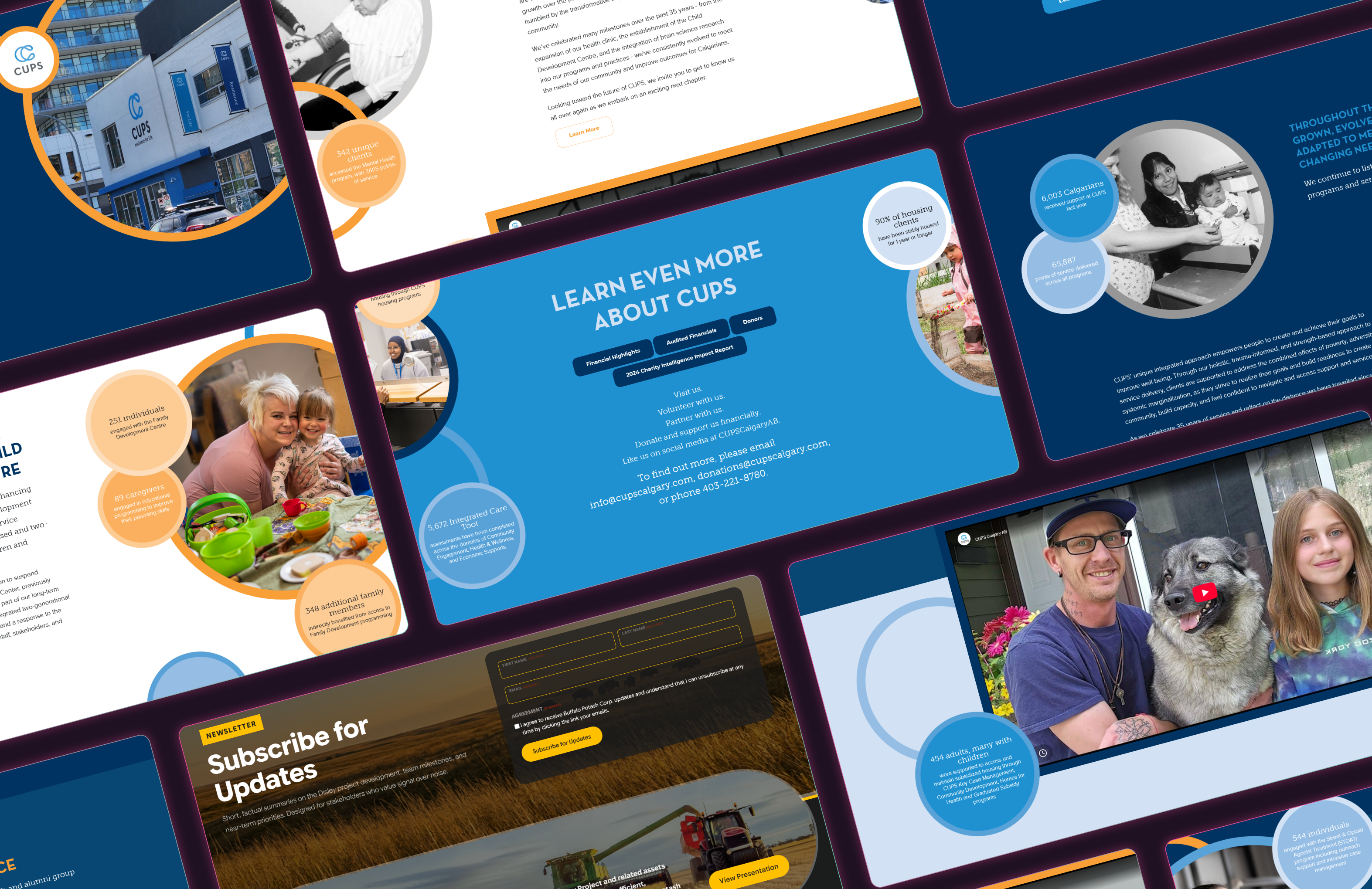 A collage of CUPS annual report sections: impact bubbles, photography, and story teasers